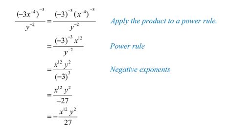 Rules For Dividing Negative Exponents