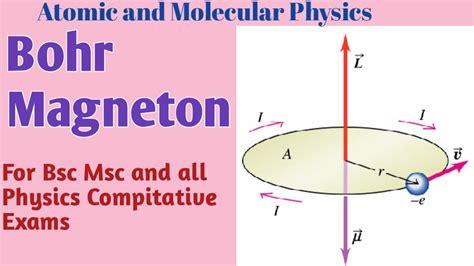 Magnetic dipole moment l Bohr magneton l Electron spin and vector model of atom l atomic physics ...