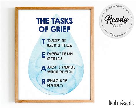 The Tasks of Grief Tear Model Poster Grief Poster Stages of - Etsy UK