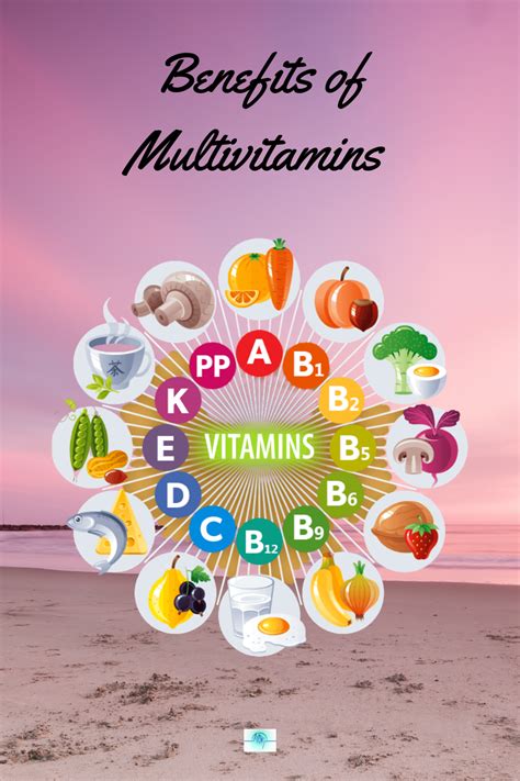 Multivitamins benefits | Multivitamin, Multi vitamins benefits, Best ...