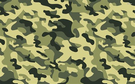 Camouflage Wallpaper for a Stylish Look