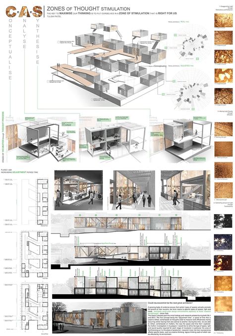 Layout architecture, Presentation board design, Interior design presentation