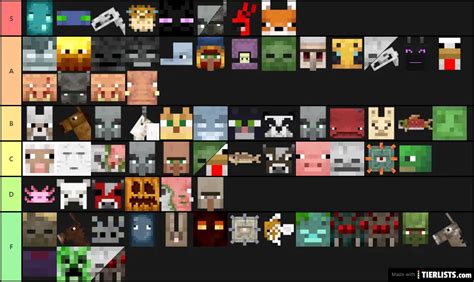 Minecraft Mob Height Chart