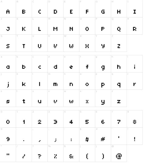 Tiny Unicode Font Download