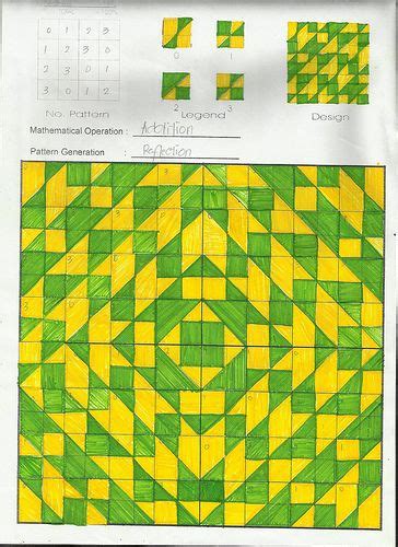 johnry_dayupay | Graph paper art, Geometry art, Pattern art