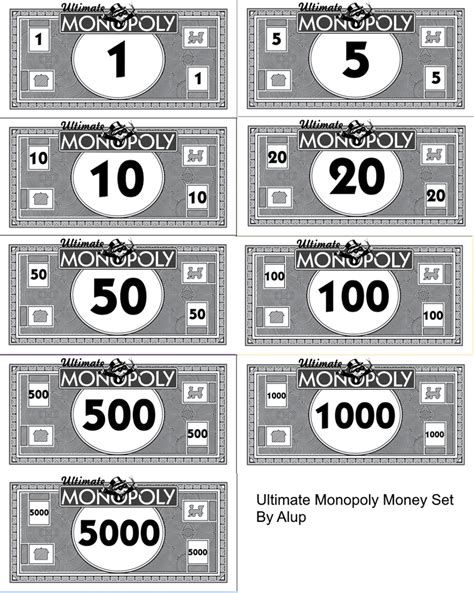 Ultimate Monopoly Money Set by Alup on DeviantArt