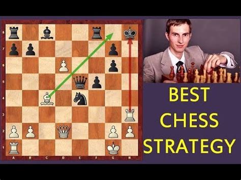 Advanced Chess Tactics Youtube | The Gambit