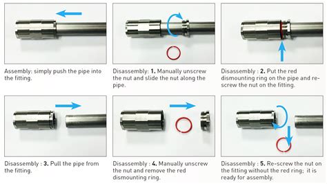 Transair® Training | Transair Stainless Steel Pipe Installation Guide