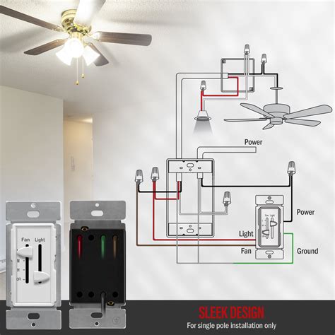 How To Install A Dual Ceiling Fan And Light Dimmer Switch | Shelly Lighting