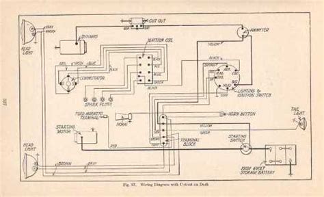 1926 Model T Wiring Diagram - Wiring Diagram