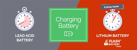 Advantages of lithium batteries vs lead-acid batteries | Flash Battery