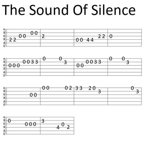 Easy Guitar Tab The sound Of Silence my name's Alberto, I | Easy guitar ...