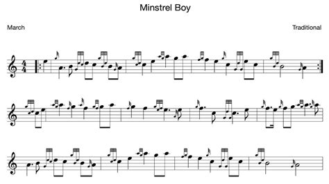 Minstrel Boy Bagpipe Sheet Music - Learn Minstrel Boy on Bagpipes.