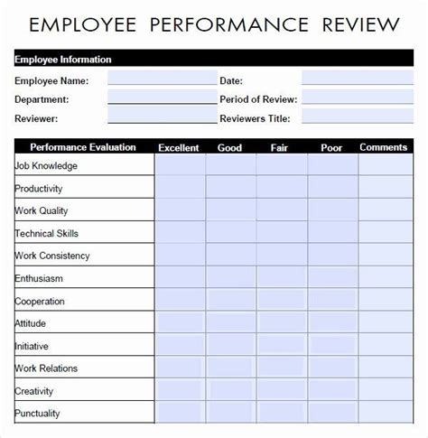 Performance Review Template Word Lovely 10 Sample Performance Evaluation Templates to Dow ...