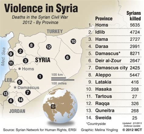 U.N. Report Estimates the Death Toll in Syria Has Exceeded 60,000 ...