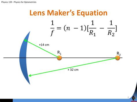 Lens Maker Equation Calculator - Tessshebaylo