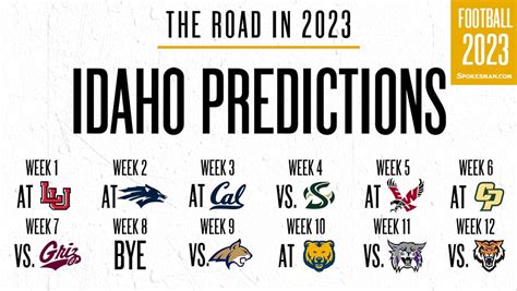 Idaho's road in 2023: Tough road early, but Vandals have the pieces to compete for Big Sky title ...