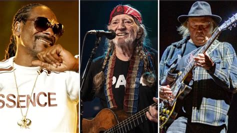 Willie Nelson Plots Star-Studded 90th Birthday Concert