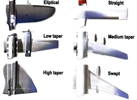 How do Different Wing Shapes Stall? | Essential Pilot