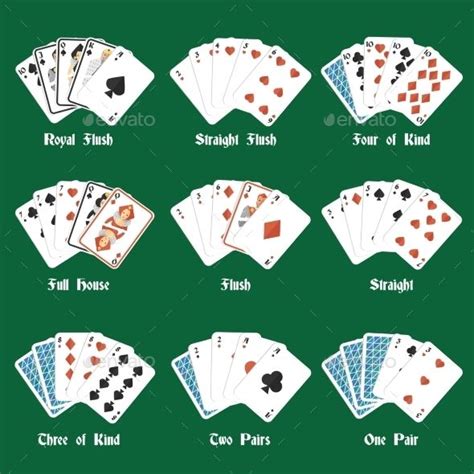 Poker hands set with royal flush four of kind full house isolated vector illustration. Editable ...