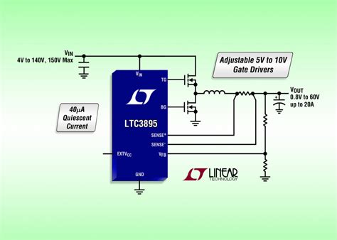 LTC3895 - Step-down controller handles 150 V - Electronics-Lab.com