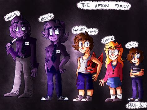 - The Afton Family - by Pokiisu on DeviantArt