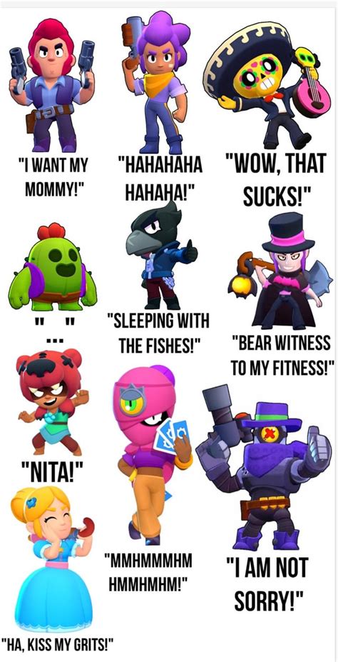 Brawlers and their best voice lines! : r/Brawlstars