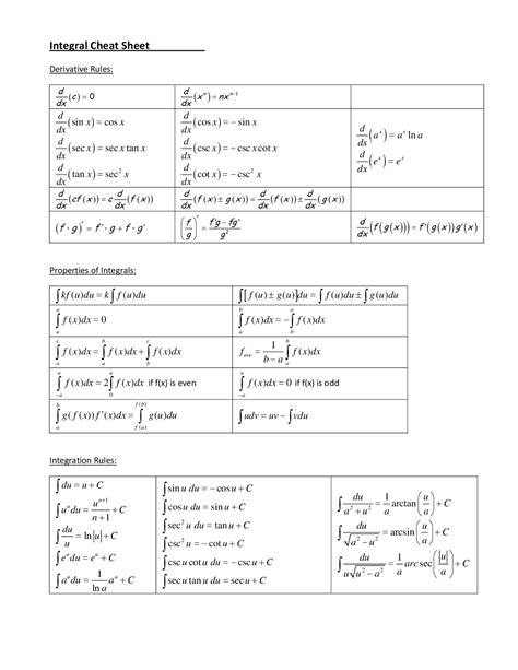 Integral cheat sheet - Docsity