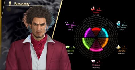 How to Unlock Yakuza: Like a Dragon Jobs - Siliconera