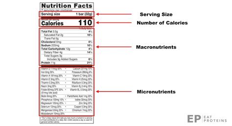 Optavia Nutrition Facts And Ingredients