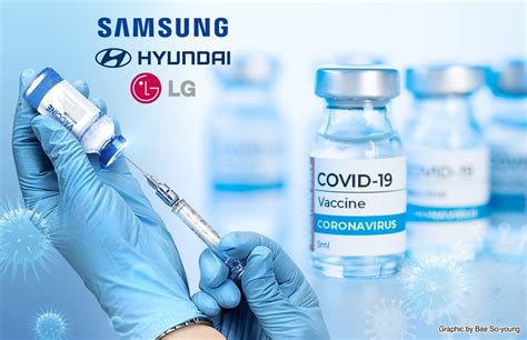 Samsung comenzará a fabricar las vacunas de Pfizer contra el COVID-19 - Forocoches