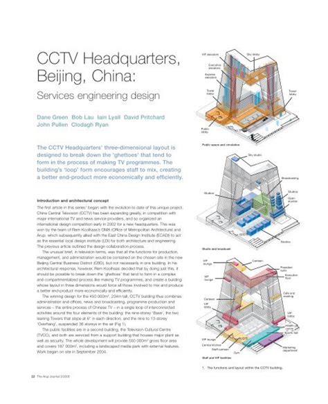 CCTV Headquarters, Beijing, China: - formpig