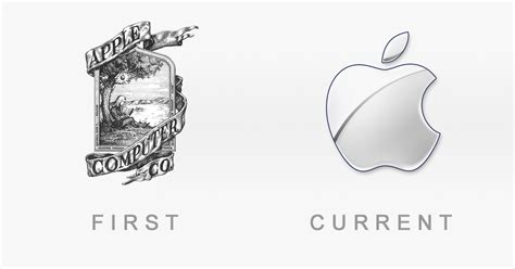 50 Famous Logos Then And Now Logo Evolution Famous Logos Old Logo | Images and Photos finder