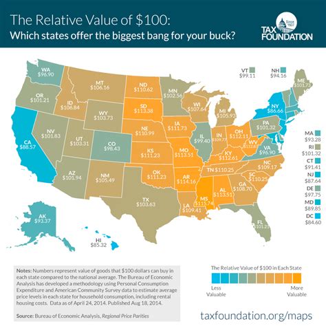 State-By-State Comparison: Indiana's Cost of Living Means Hoosiers Get ...