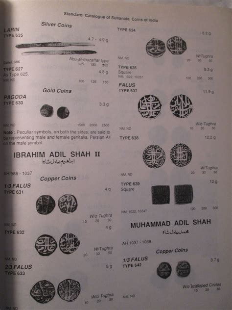 Standard Catalogue of Sultanate Coins of India by Rajgor, Dilip: orig ...