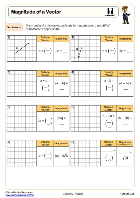 Magnitude of a Vector Worksheet | Fun and Engaging Pre-Calculus PDF Worksheets