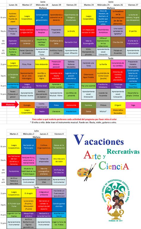 Actividades De Arte Para Niños De 2 A 3 Años - Niños Relacionados