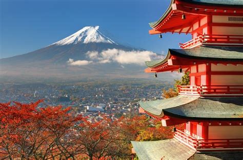 Japan’s Famous Landmark: Mt. Fuji | Arigato Travel