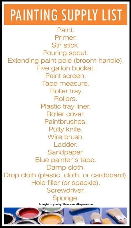 Painting Basics 101 - Prep Tips And Supplies List | RemoveandReplace.com