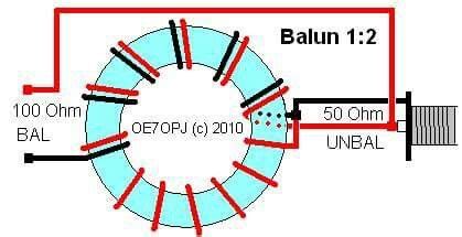 Ham radio blog by OZ1BXM: Homemade 1:2 balun