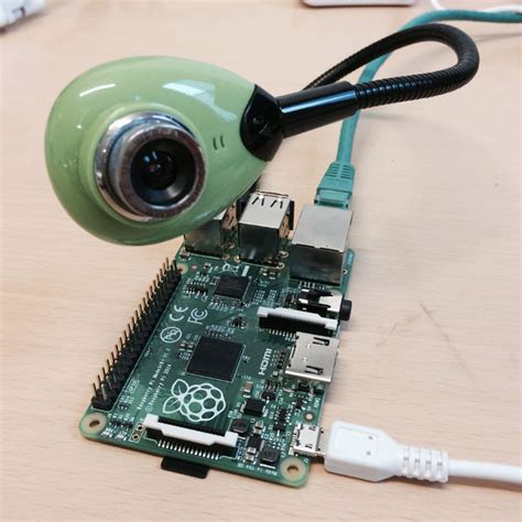 Motion Detection Alarm System @Raspberry_Pi #piday #raspberrypi ...