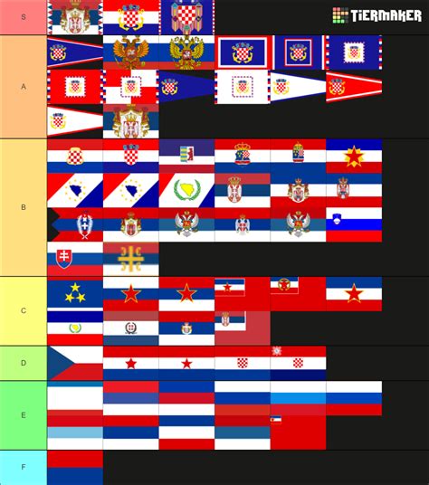 Pan Slavic Color Flags Tier List Community Rankings Tiermaker | SexiezPix Web Porn