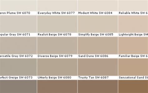 shades of beige - St. Paul Real Estate Blog
