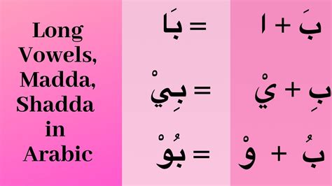 Arabic long vowels, Shadda & Madda (Arabic vowels lesson) - YouTube