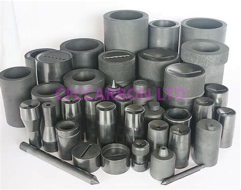 Graphite crucibles - professional manufacturer in China