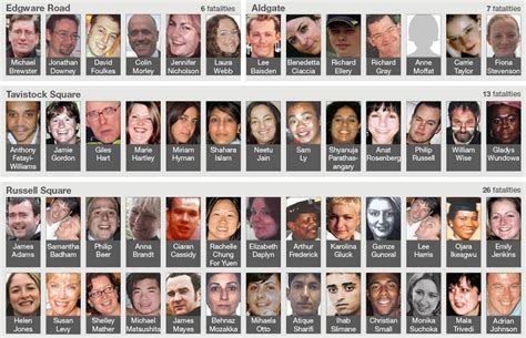 7/7 London bombings victims pictured | Metro News