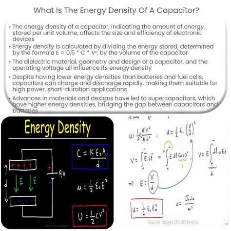 What is the energy density of a capacitor?