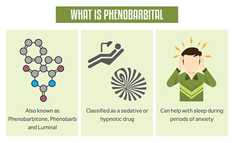 Phenobarbital Abuse and Addiction