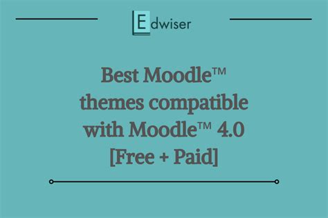 Best Moodle themes for elearning 2024 :Free+premium themes