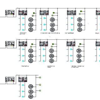 KNX control system architecture | Download Scientific Diagram